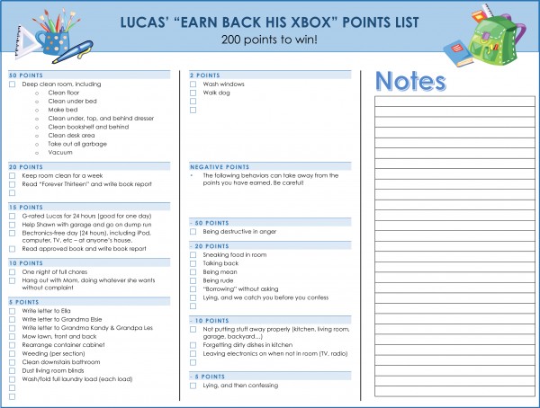 Microsoft Word - Lucas' points list Summer 2014.docx